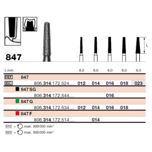 847, 023 Medium, FG