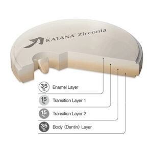 Katana Zr Stml A3 Collar/T:22mm