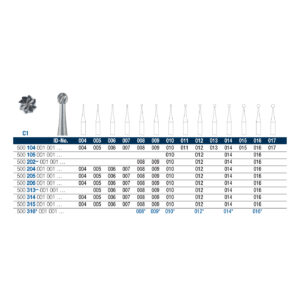 EL Rund Hårdmetallborr C1 012 VSTXL, 6 st